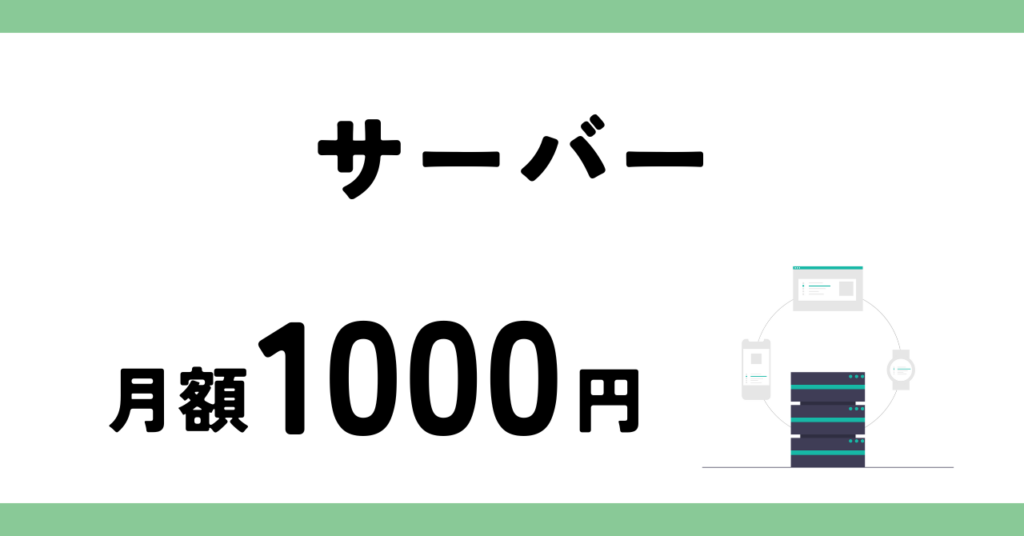 WordPressブログの運営費用のうち、サーバー取得にかかる費用を示す図。価格帯は月額1,000円。