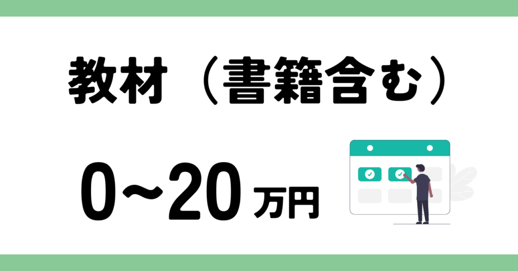 WordPressブログ運営に関連する教材費(書籍含む)を示す図。費用は0〜20万円と幅広い。