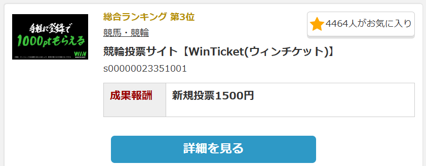 競輪投票サイトWinTicketのセルフバック案件紹介バナー。新規投票で1,500円の成果報酬が得られ、手軽な投票で1,000ポイント付与。総合ランキング第3位、4,464人がお気に入り登録。